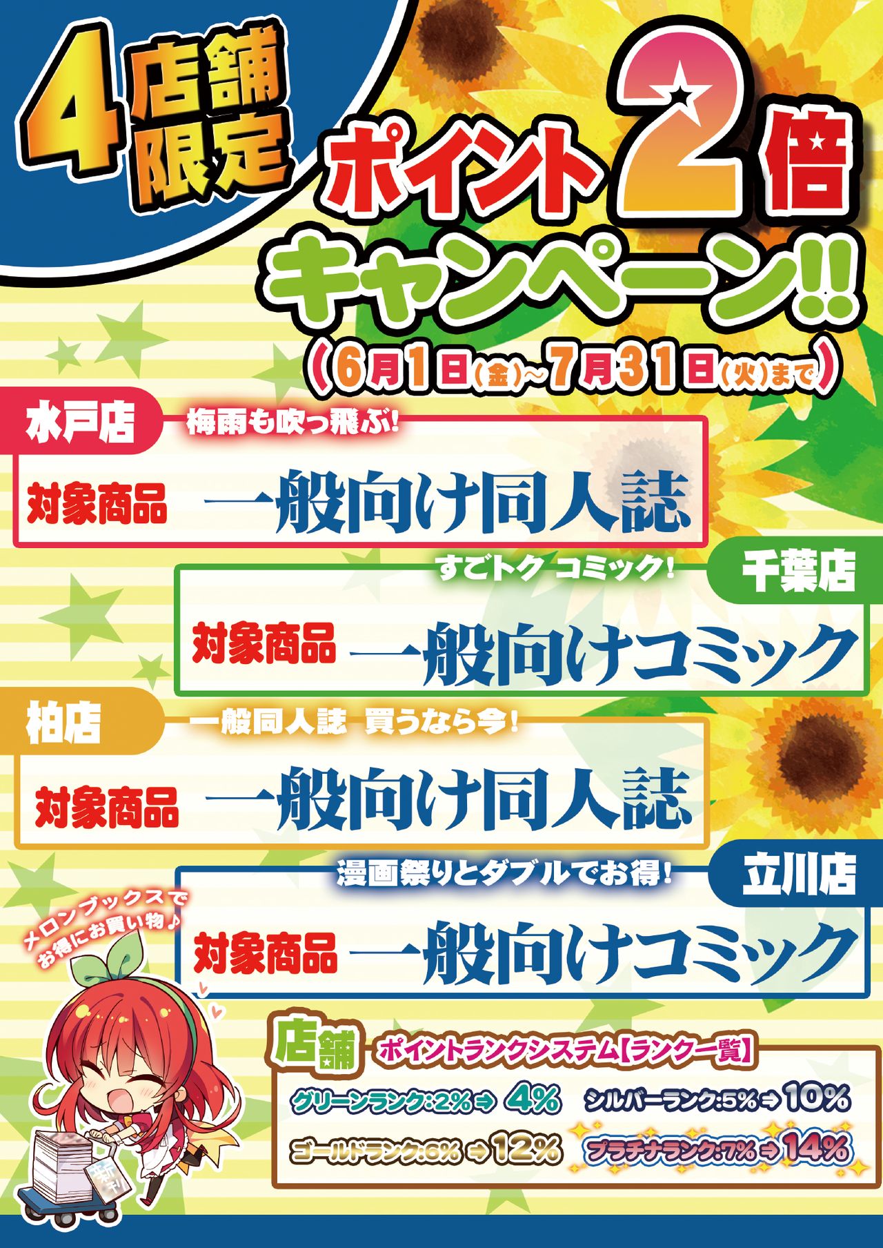 [メロンブックス] 月刊うりぼうざっか店 2018年6月25日発行号 [DL版]
