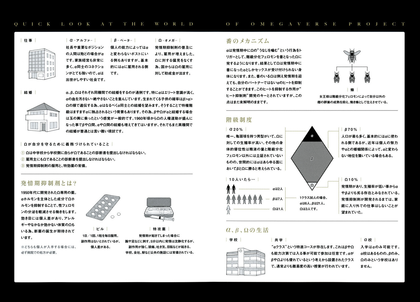 僕のハイスペックカレシ様