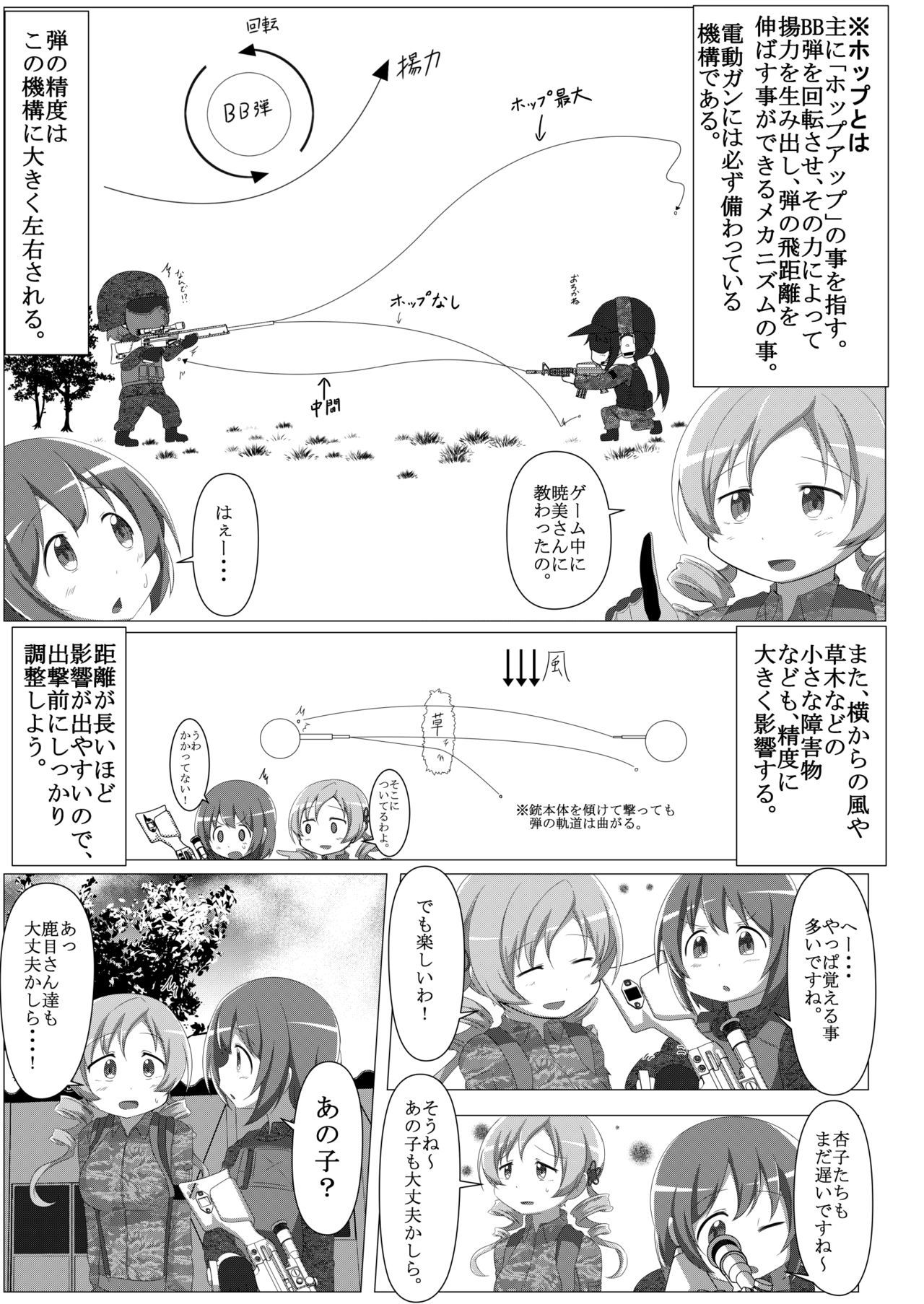 サバイバルゲームマジカ