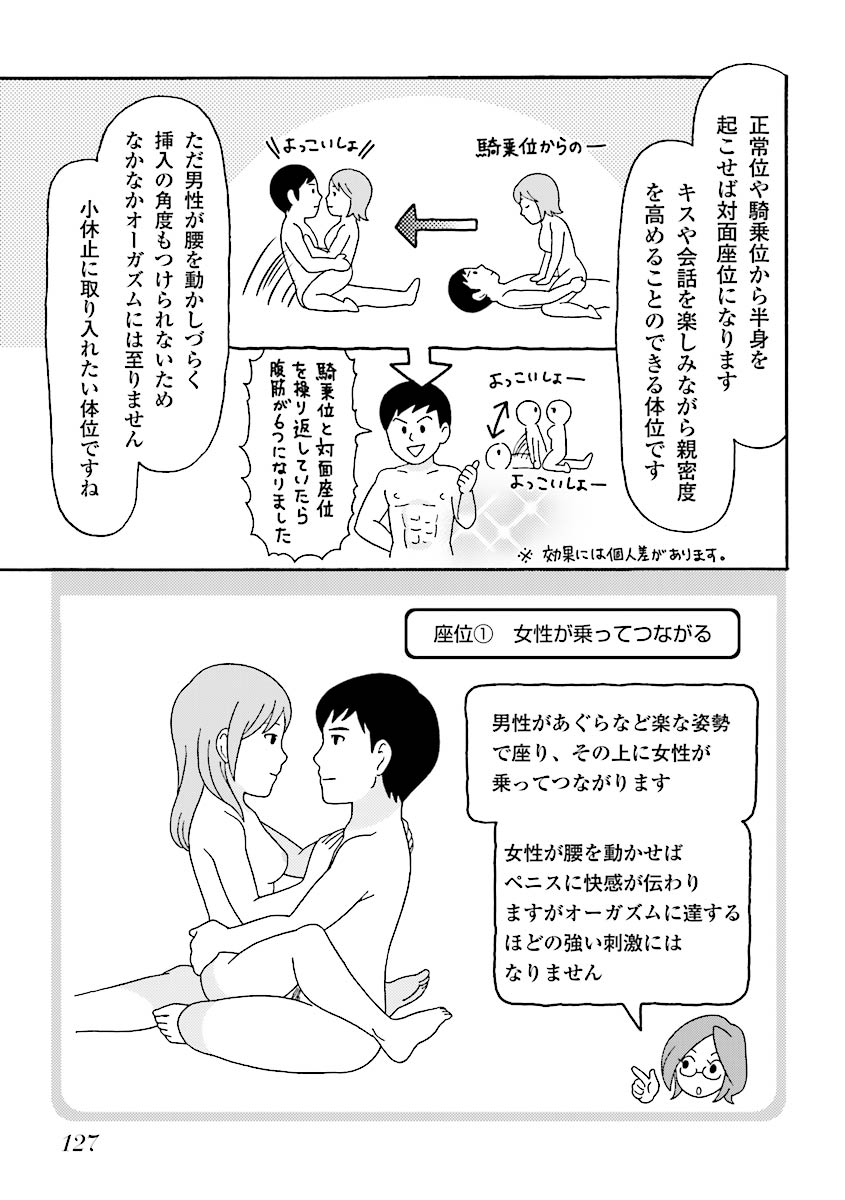 コミック版 女医が教える 本当に気持ちのいいセックス