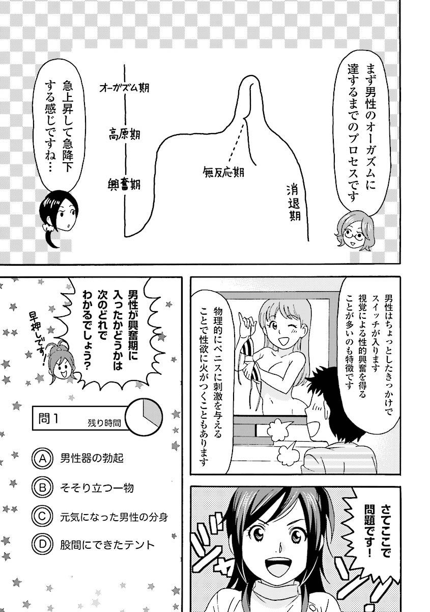 コミック版 女医が教える 本当に気持ちのいいセックス