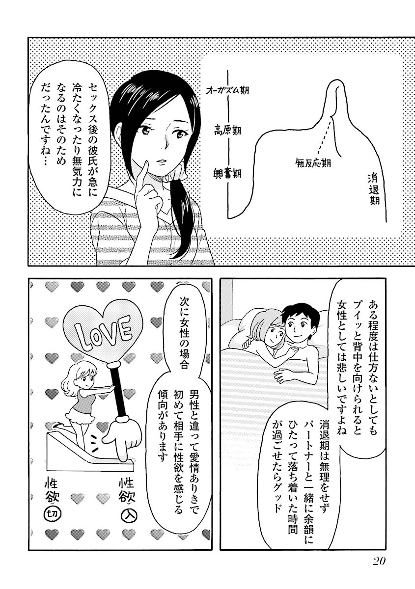 コミック版 女医が教える 本当に気持ちのいいセックス