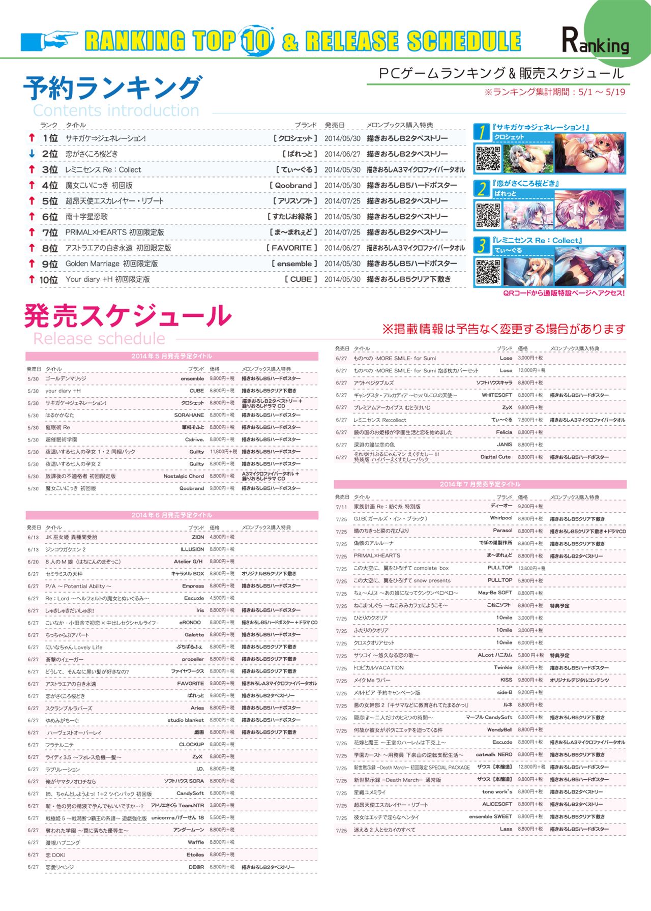 [メロンブックス] 月刊めろメロ 2014年6月号