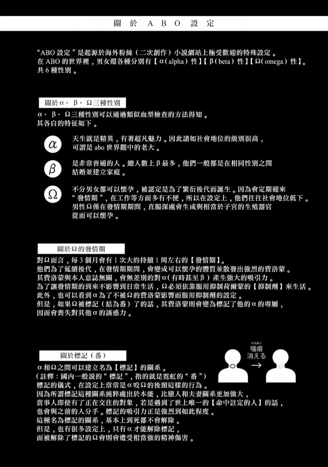 [爺太] ダブルフェイク－Double Fake－ つがい契約 1-5 [中国翻訳] [DL版]