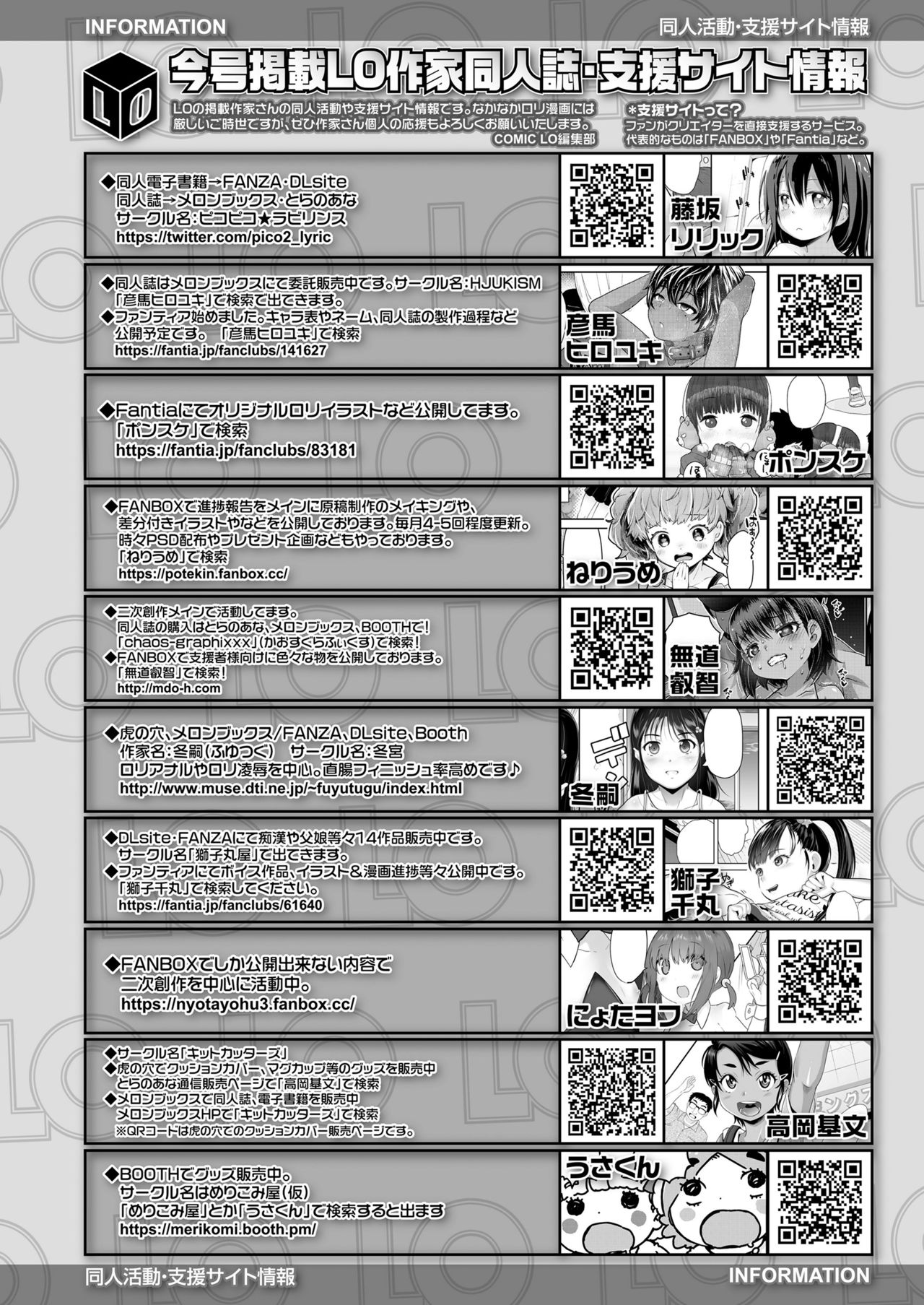 COMIC LO 2021年5月号 [DL版]