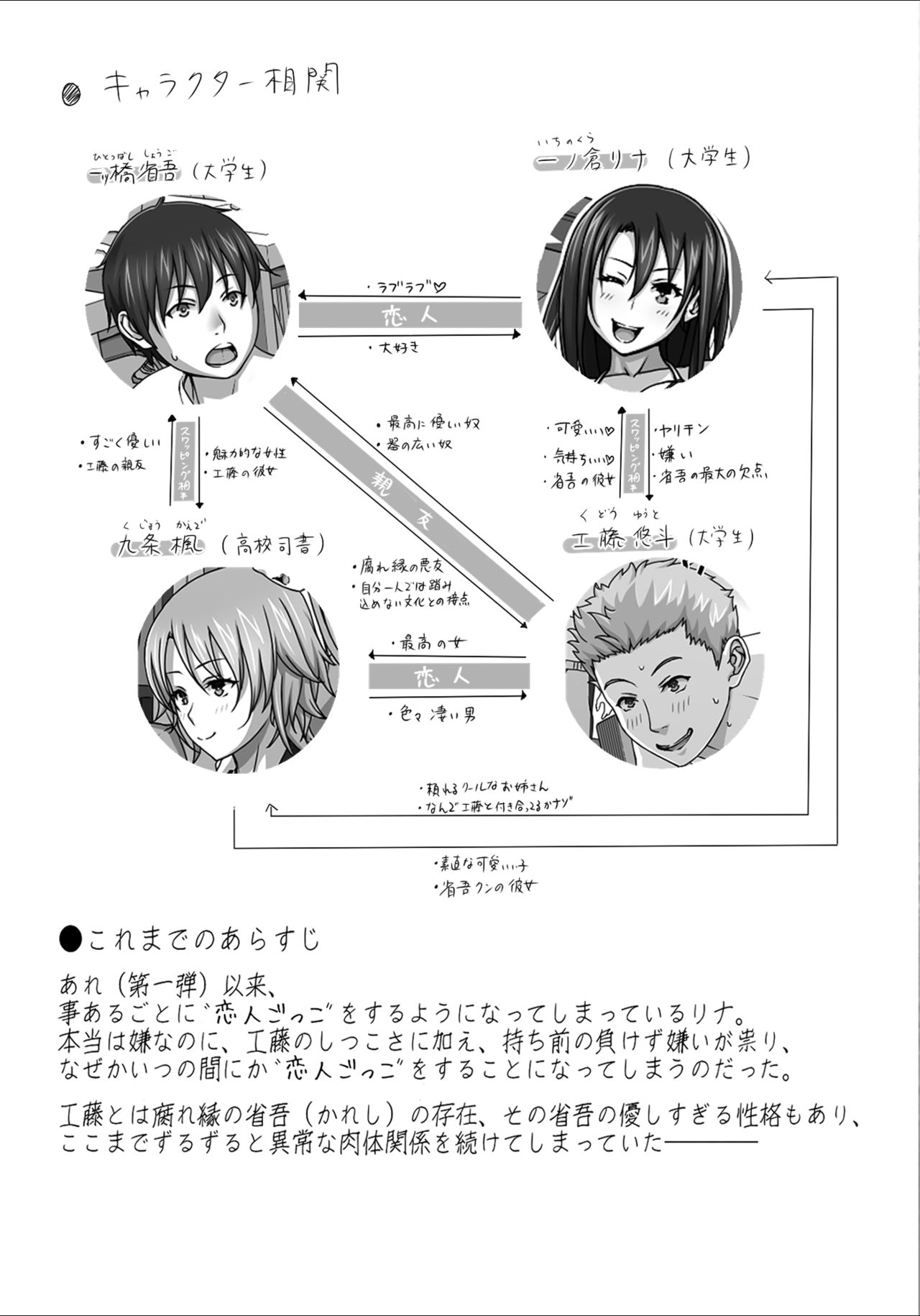 [きのこ931% (汰尾乃きのこ)] 恋人ごっこ2 [英訳] [DL版]