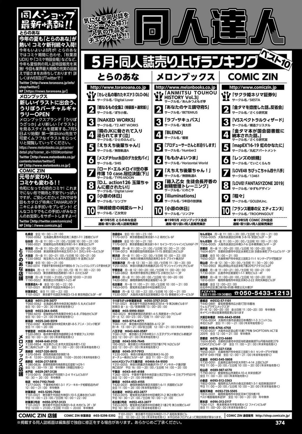 COMIC BAVEL 2019年9月号 [DL版]