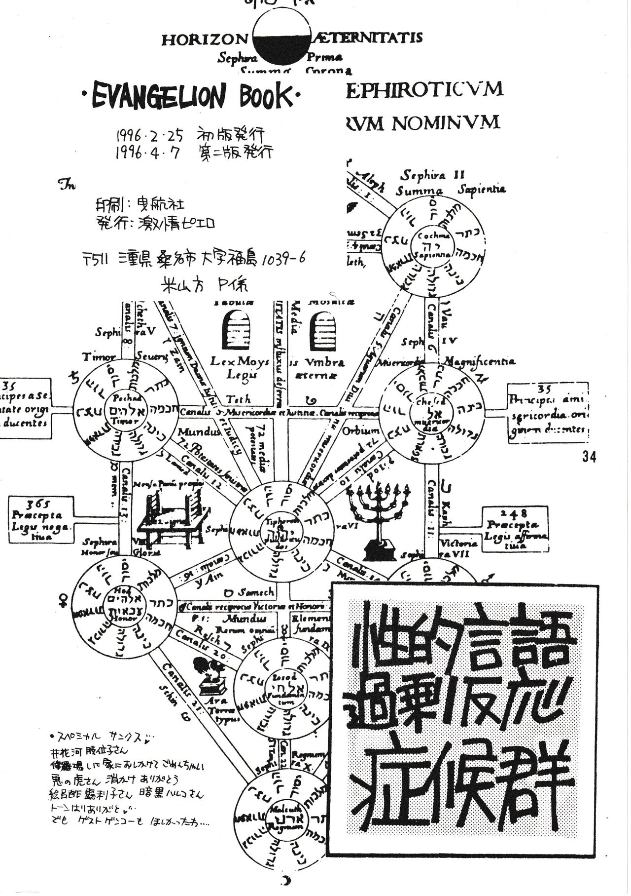 [激情ピエロ (よろず)] 性的言語過剰反応症候群 (新世紀エヴァンゲリオン) [1996年4月7日]