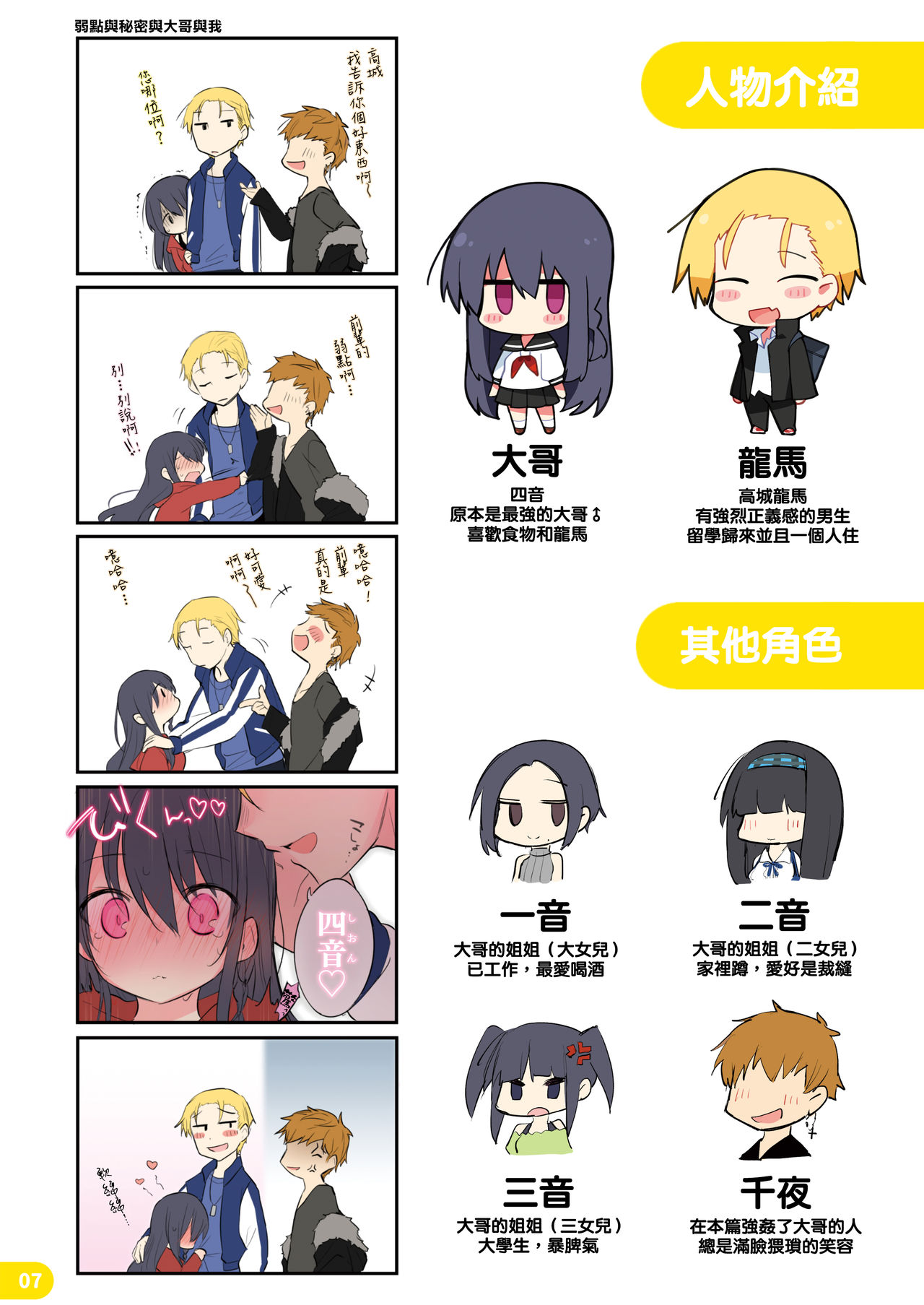 (C97) [中性まふまん♀ (栗餅ちづる)] らくがき4コマ アニキと俺と ツイッター再録本 [中国翻訳]