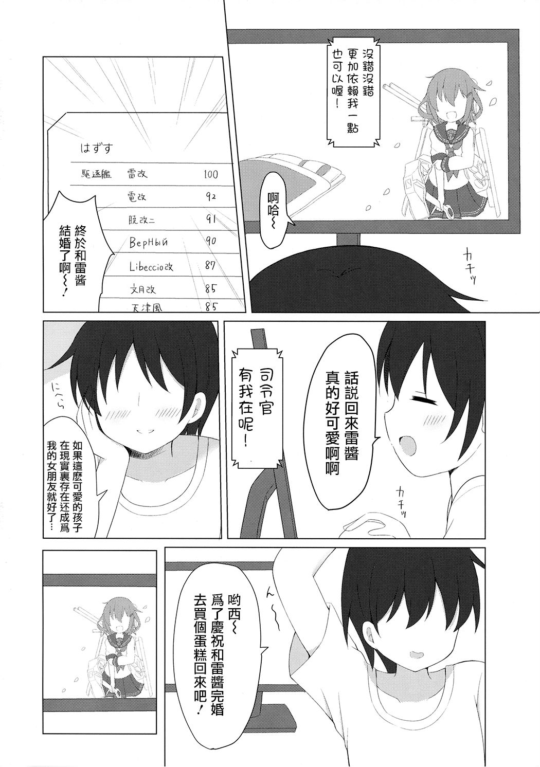 (COMIC1☆11) [White Lolita (ちゃつね)] 雷ちゃんとらぶらぶ新婚性活 (艦隊これくしょん -艦これ-) [中国翻訳]