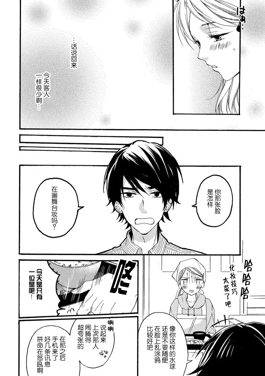 [此処田ヨー子]常連さんは肉食男子