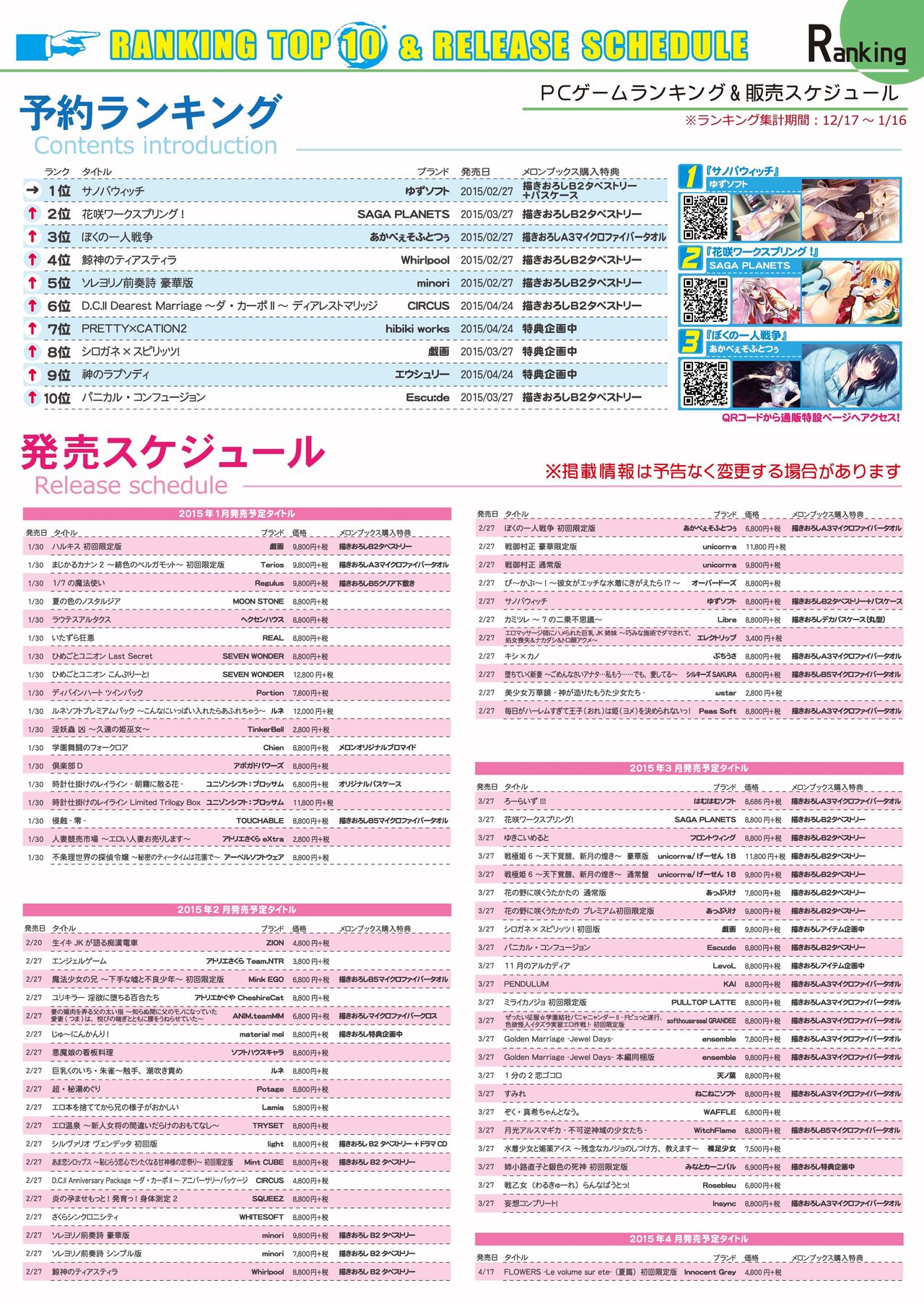 月刊めろメロ2015年2月号