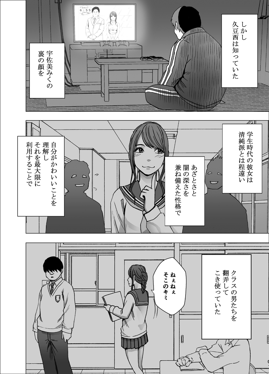[クリムゾン] 女体操作スマートフォン 女子アナ編