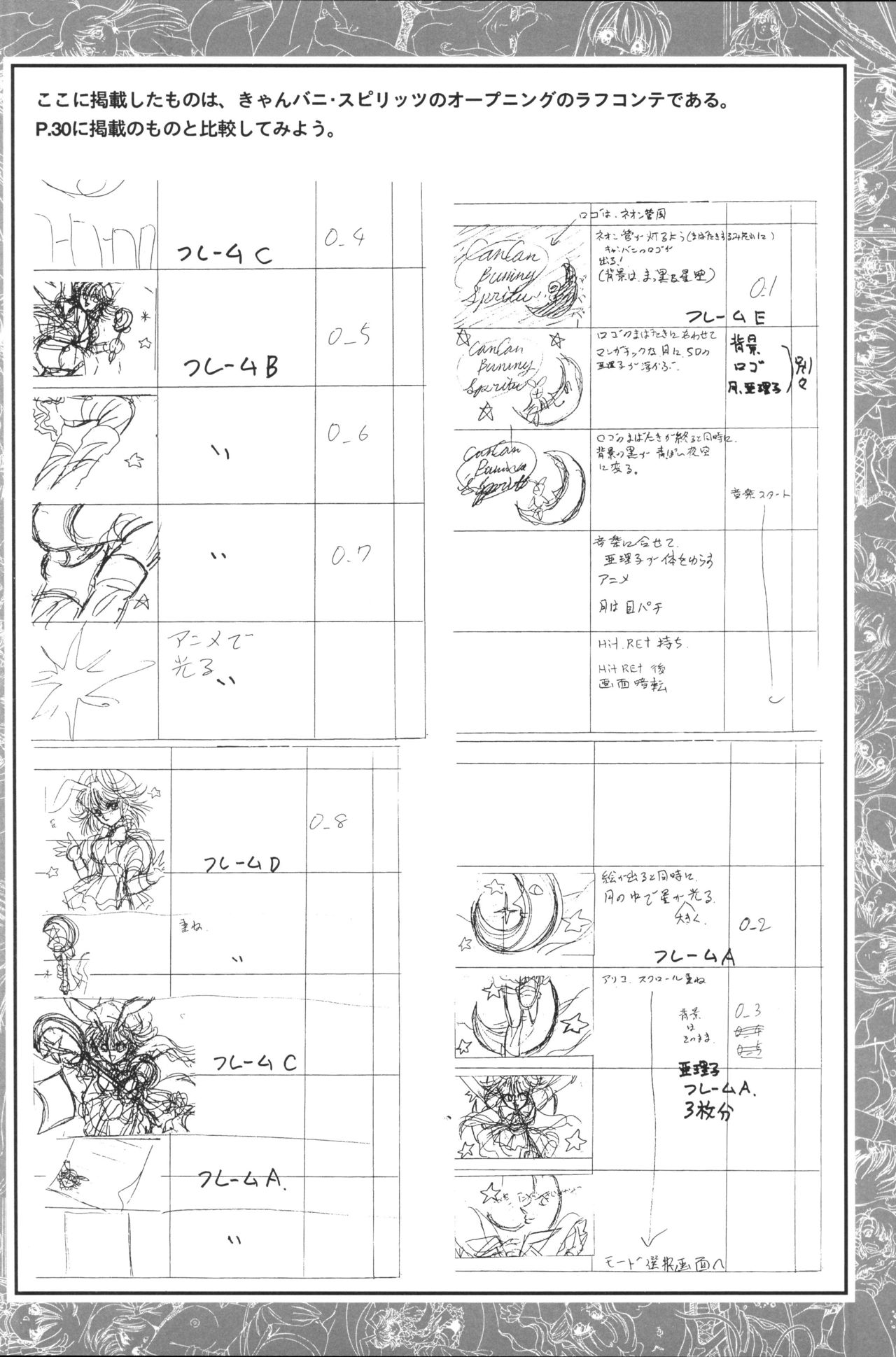 きゃんきゃんバニー設定資料集