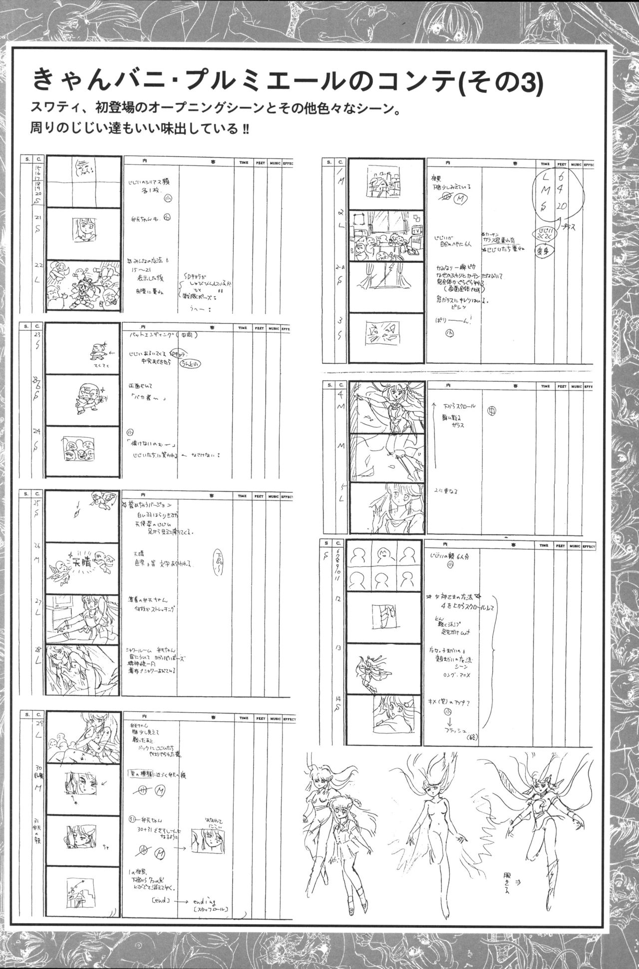 きゃんきゃんバニー設定資料集