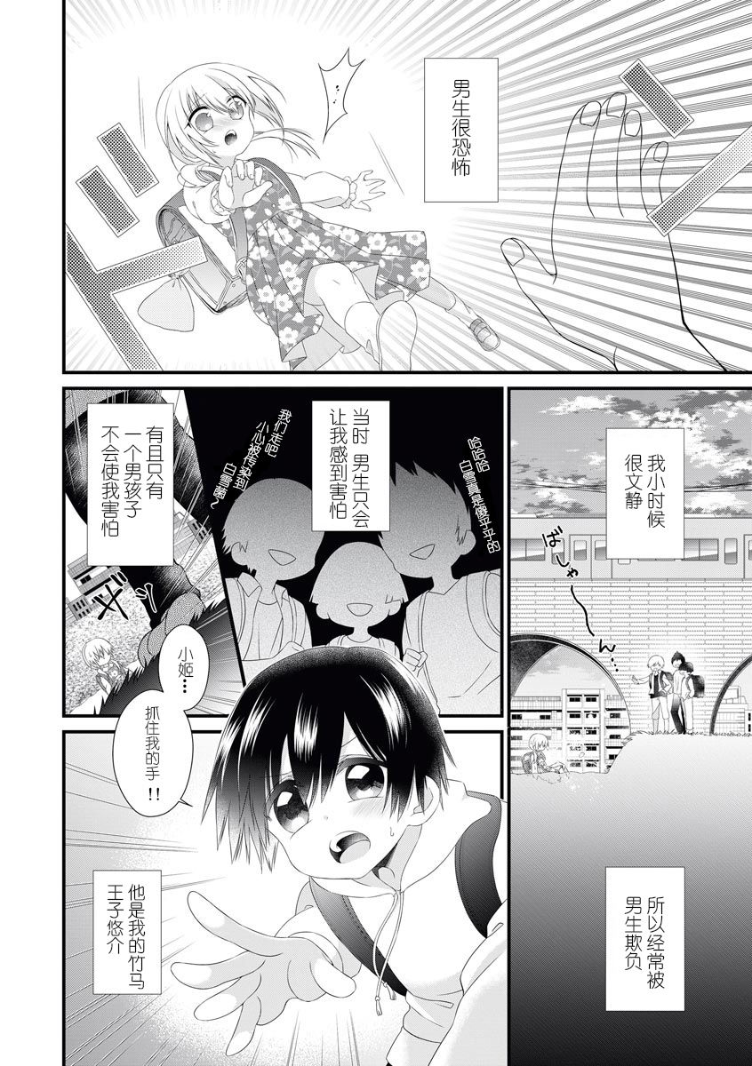 [ぽこた]怖くないから、もっと触って？ わたしの王子さまは隠れオオカミでした [中国翻訳]