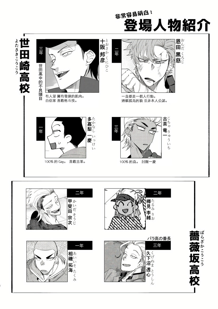 バッドデイドリーマーズCh。 1-4