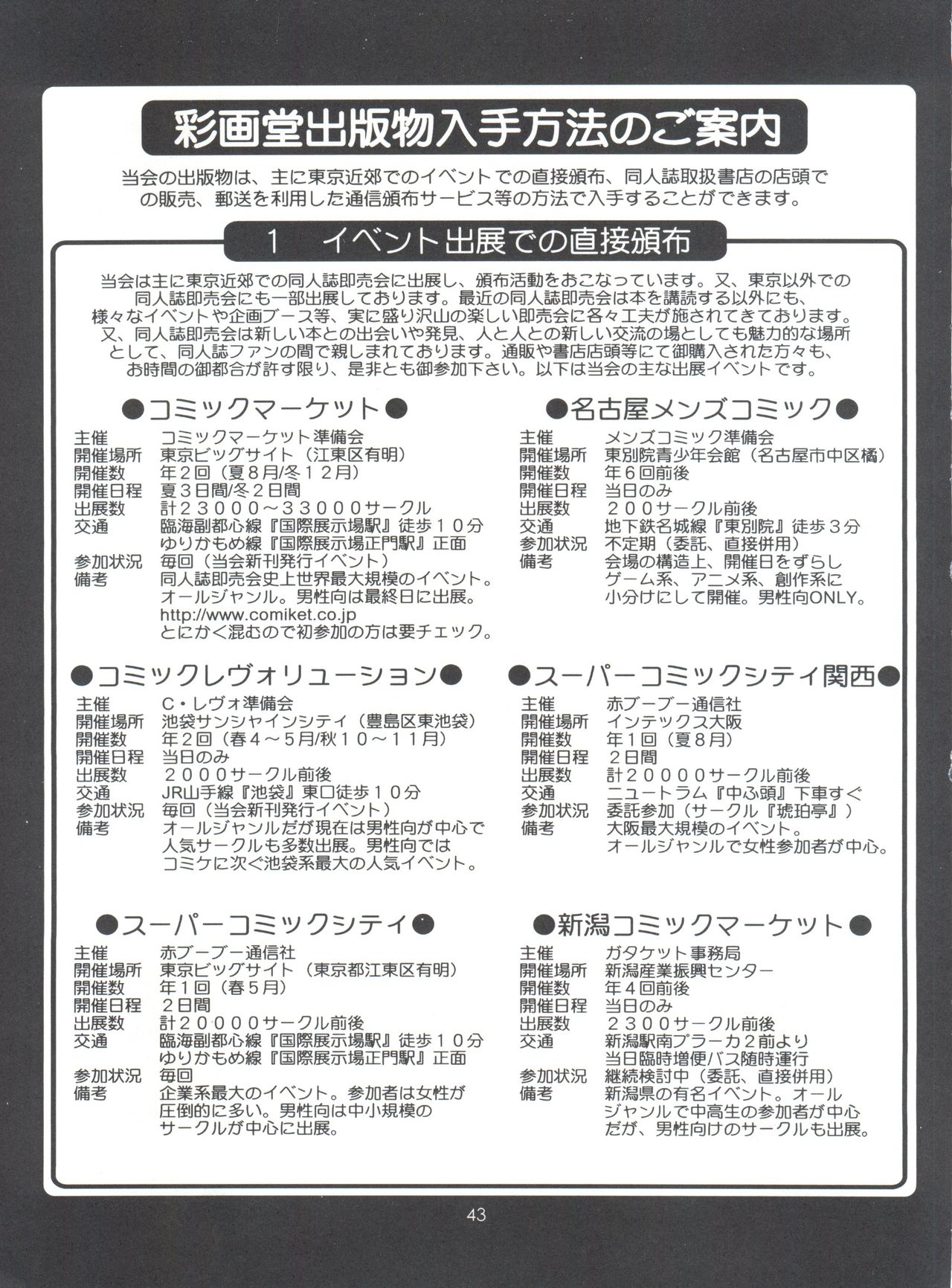 (C57) [彩画堂 (異食同元)] THE ATHENA & FRIENDS '99 (キング･オブ･ファイターズ) [中国翻訳]