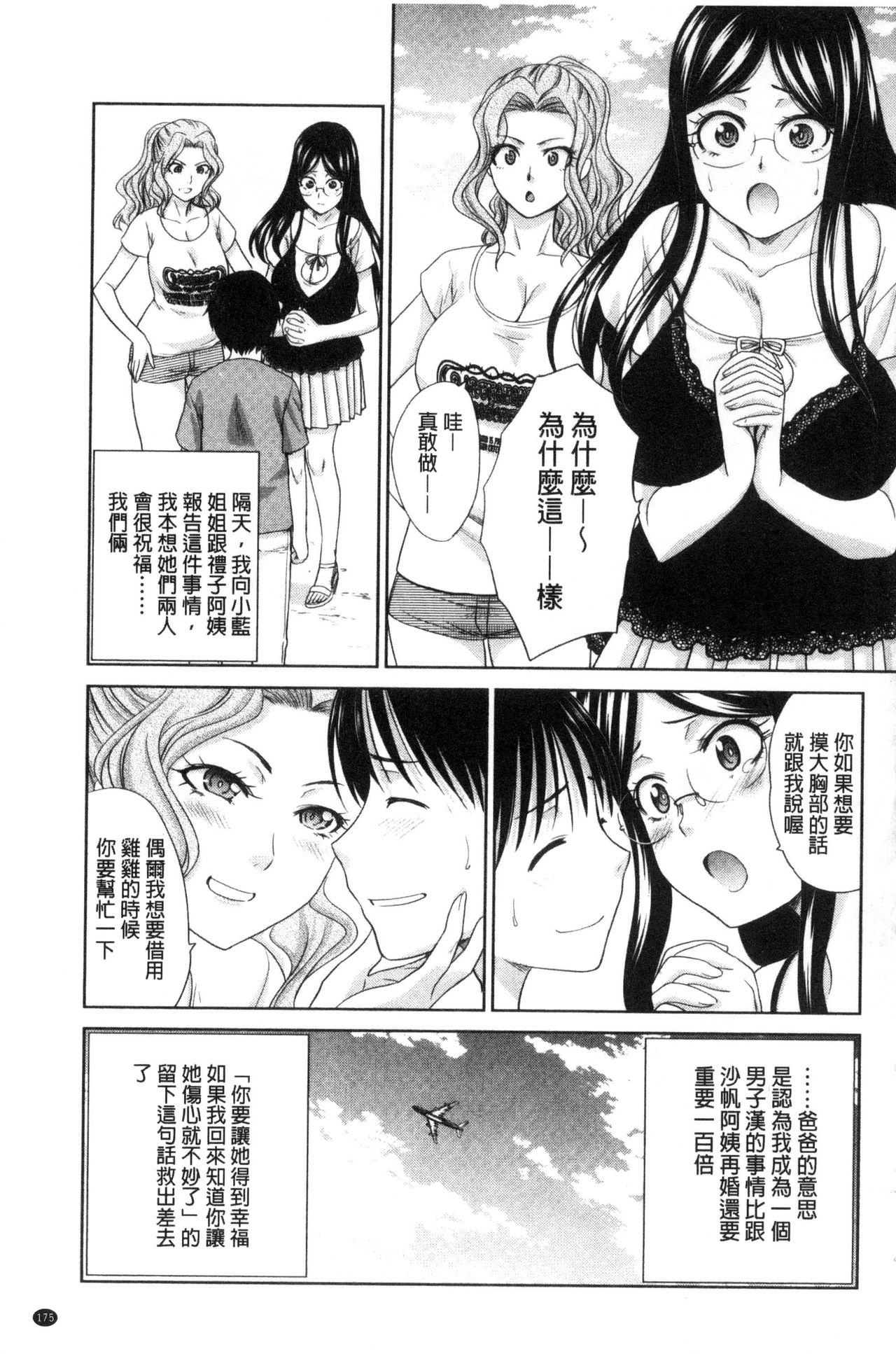 [板場広し] 僕の大好きなおばさん [中国翻訳]