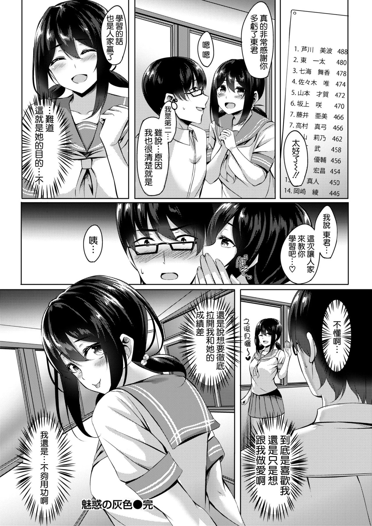 [葵奈太] 魅惑の灰色 (WEEKLY快楽天 2021 No.39) [中国翻訳]