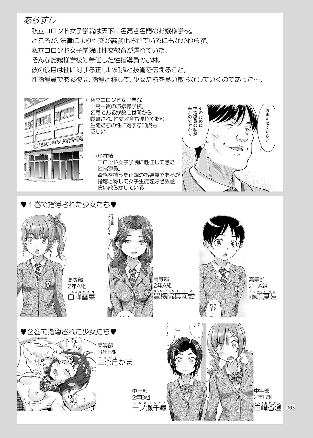 [暗中模索 (まるころんど)] 性指導員のお仕事3 蒸し暑い体育倉庫でいろんな練習をしてみたら汗だくになった [DL版]