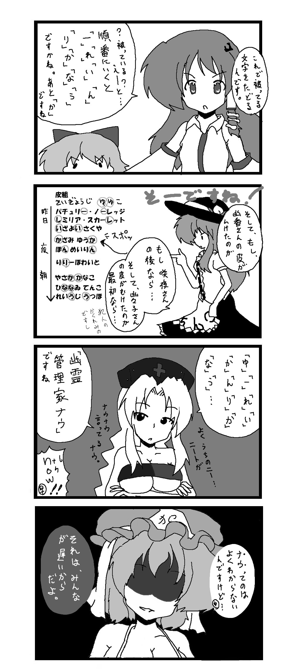 東方皮想天則