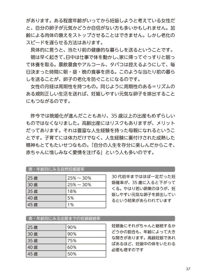 [マニアックラブ研究会] やらなくてもまんがで解る性交と妊娠 赤ちゃんのつくり方