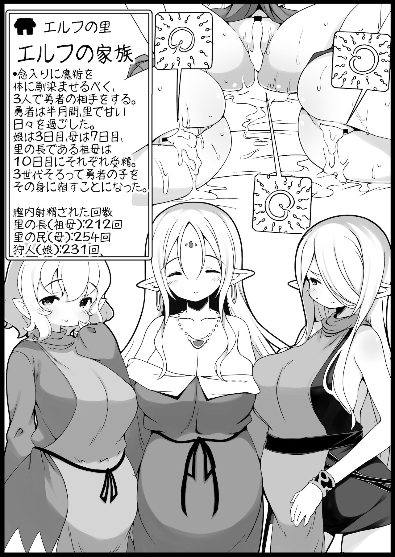 [サキュバスの卵 (アネスキー)] 勇者に寛容すぎるファンタジー世界3