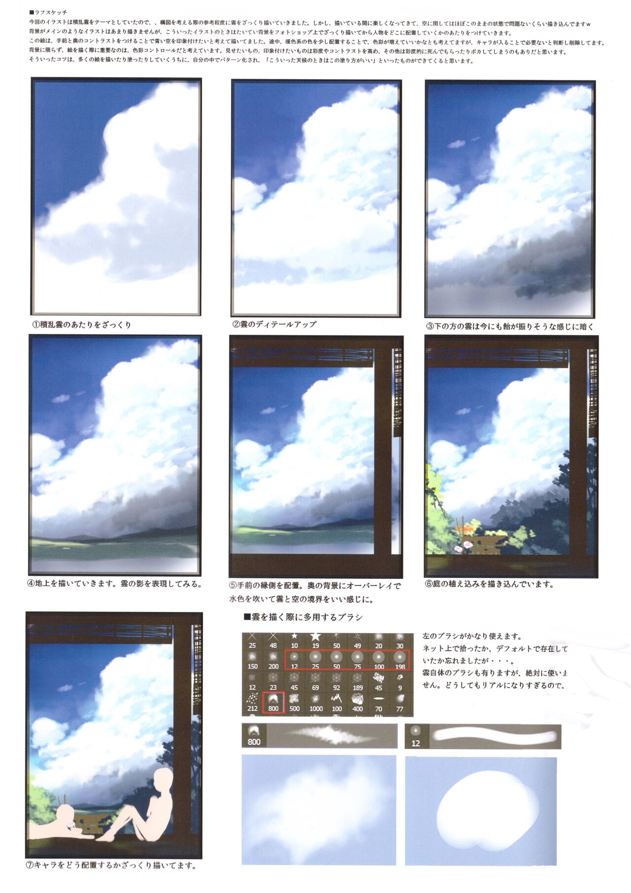 (例大祭15) [劇毒少女 (ke-ta)] GRAFFITI summary 2015-2017 (東方Project)