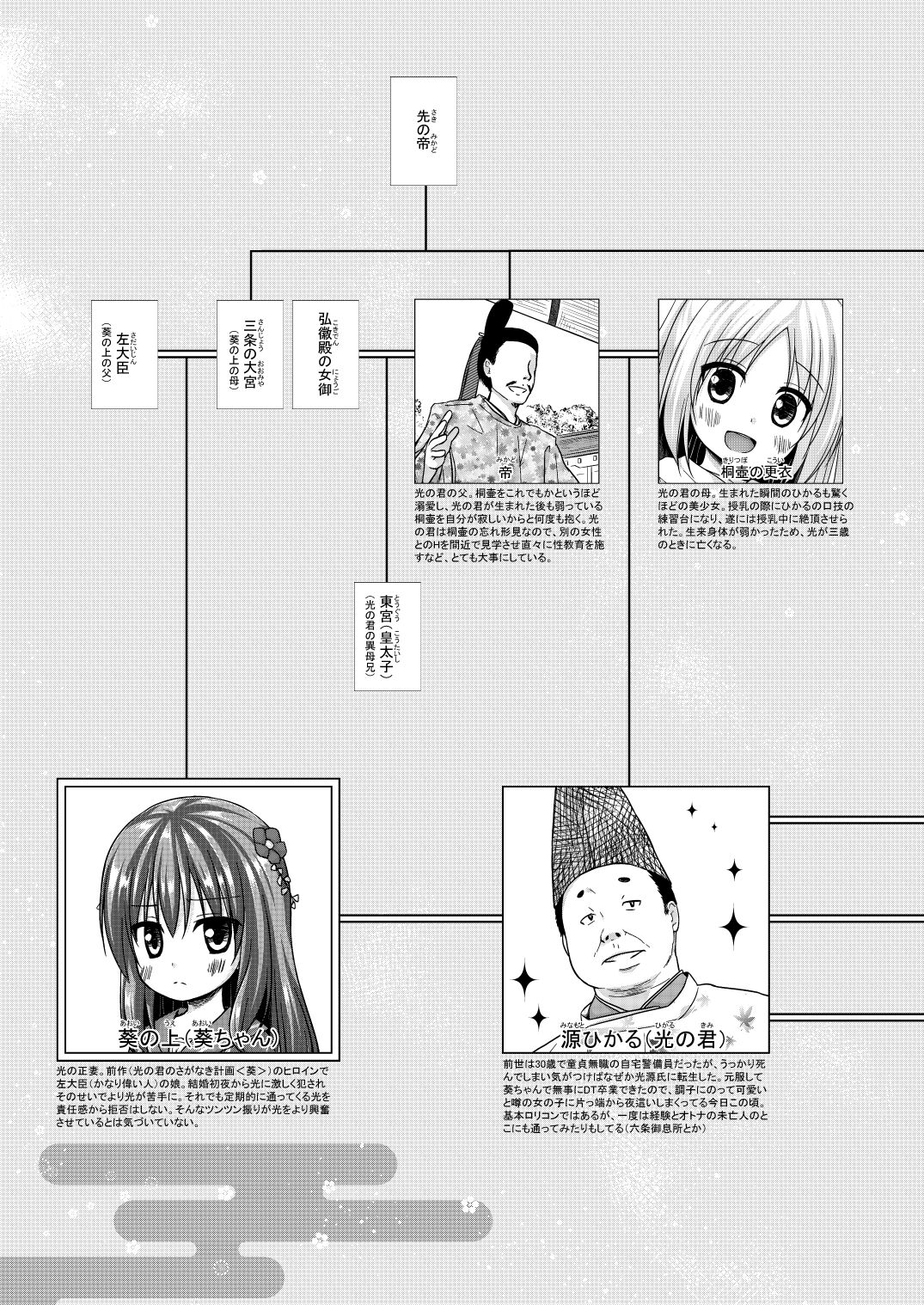 [ノラネコノタマ (雪野みなと)] 光の君のさがなき計画 <軒端荻> [DL版]