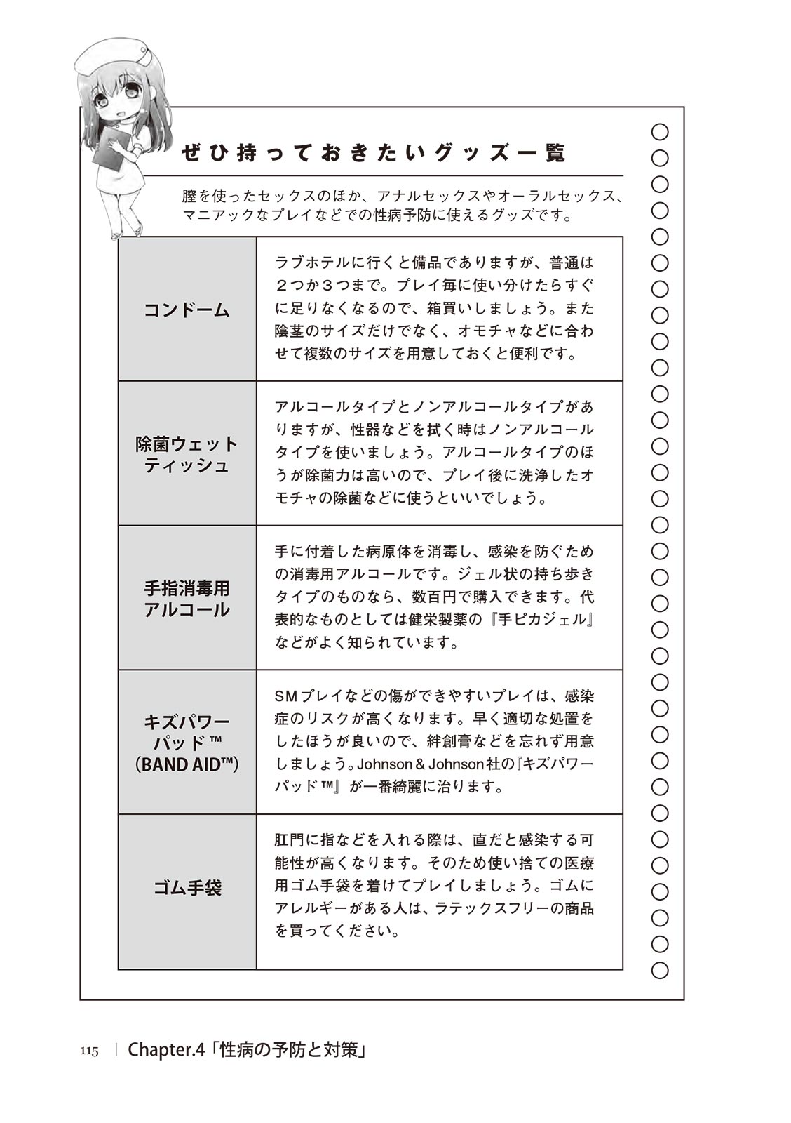 [マニアックラブ研究会]誰も教えてくれない 性病対策ハンドブック (SANWA MOOK)