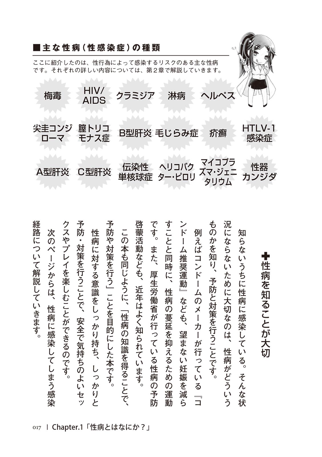 [マニアックラブ研究会]誰も教えてくれない 性病対策ハンドブック (SANWA MOOK)
