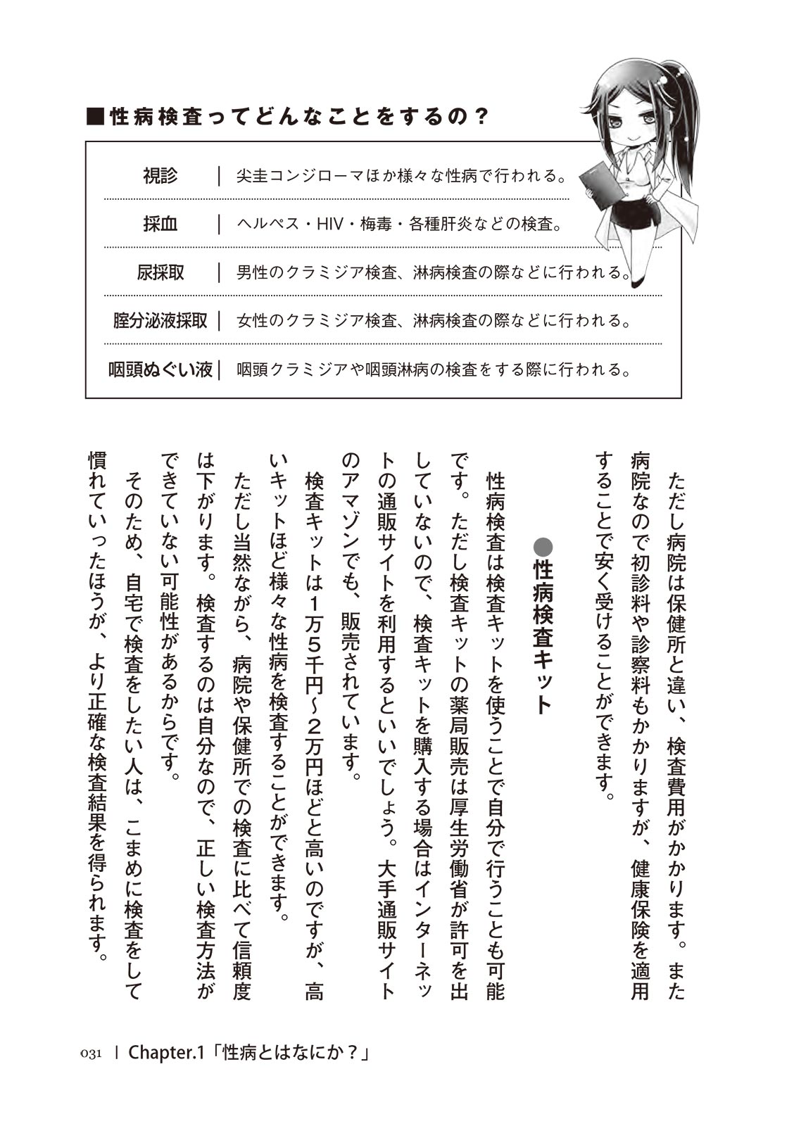 [マニアックラブ研究会]誰も教えてくれない 性病対策ハンドブック (SANWA MOOK)