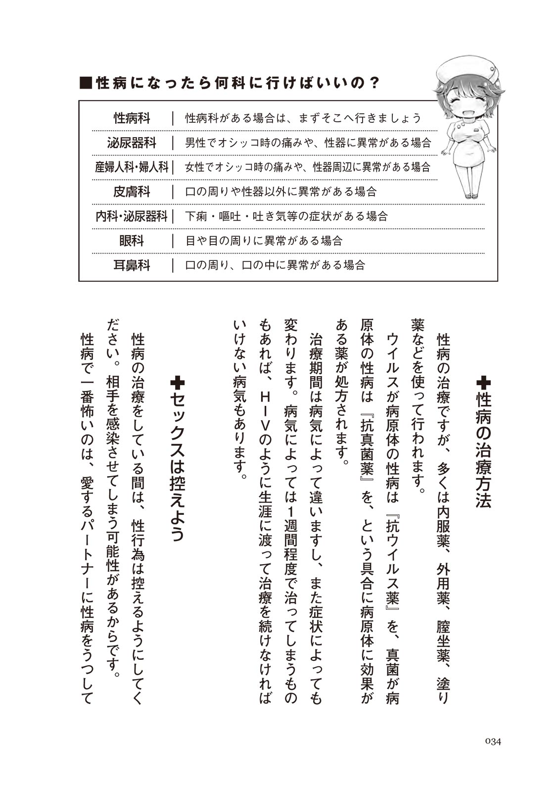 [マニアックラブ研究会]誰も教えてくれない 性病対策ハンドブック (SANWA MOOK)