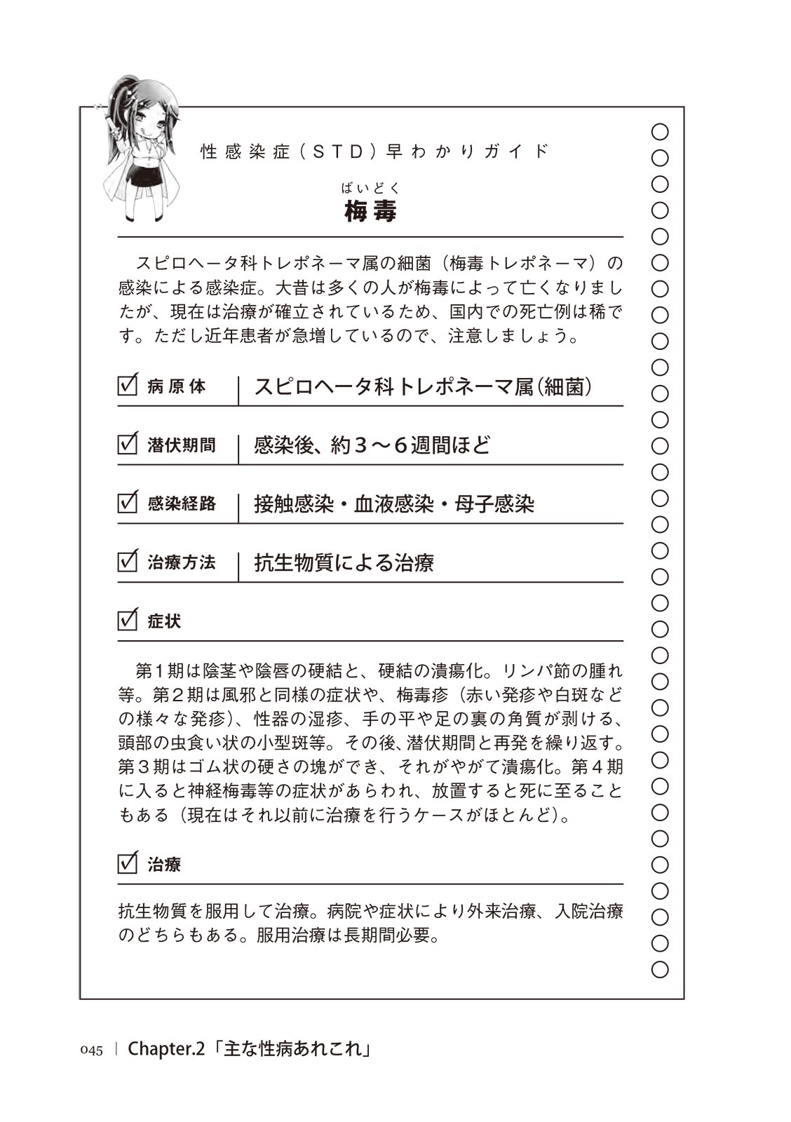 [マニアックラブ研究会]誰も教えてくれない 性病対策ハンドブック (SANWA MOOK)