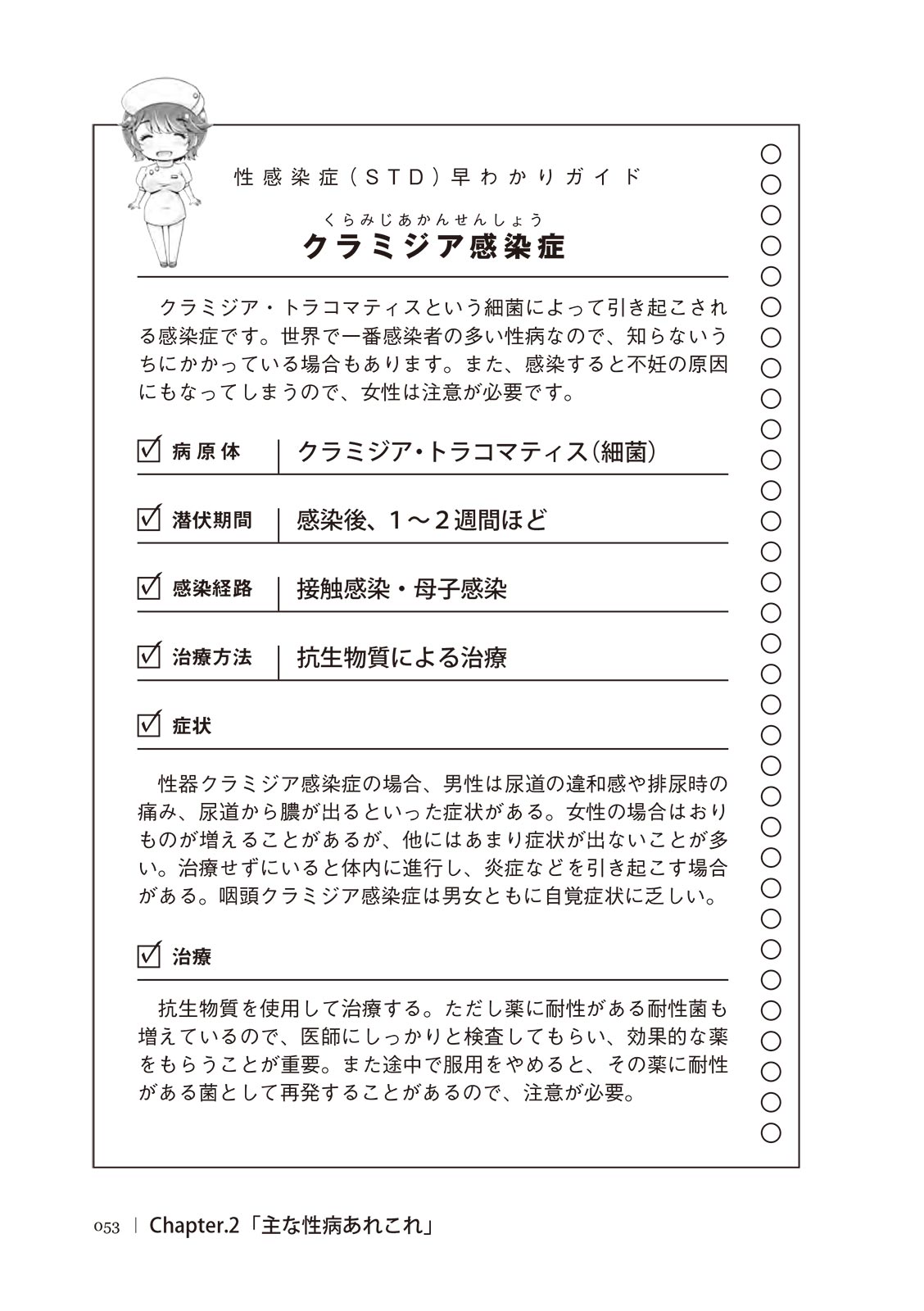 [マニアックラブ研究会]誰も教えてくれない 性病対策ハンドブック (SANWA MOOK)