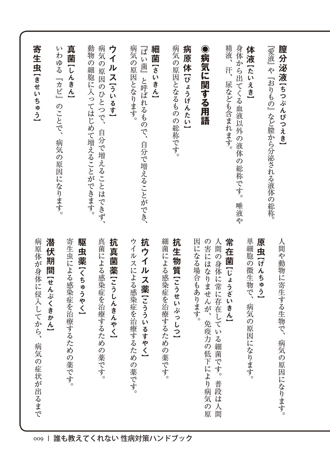 [マニアックラブ研究会]誰も教えてくれない 性病対策ハンドブック (SANWA MOOK)