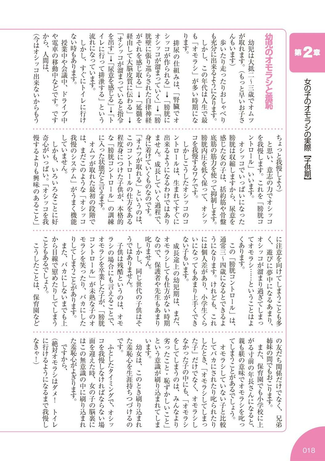 [マニアックラブ研究会]総天然色 失禁少女の基礎知識 (SANWA MOOK)