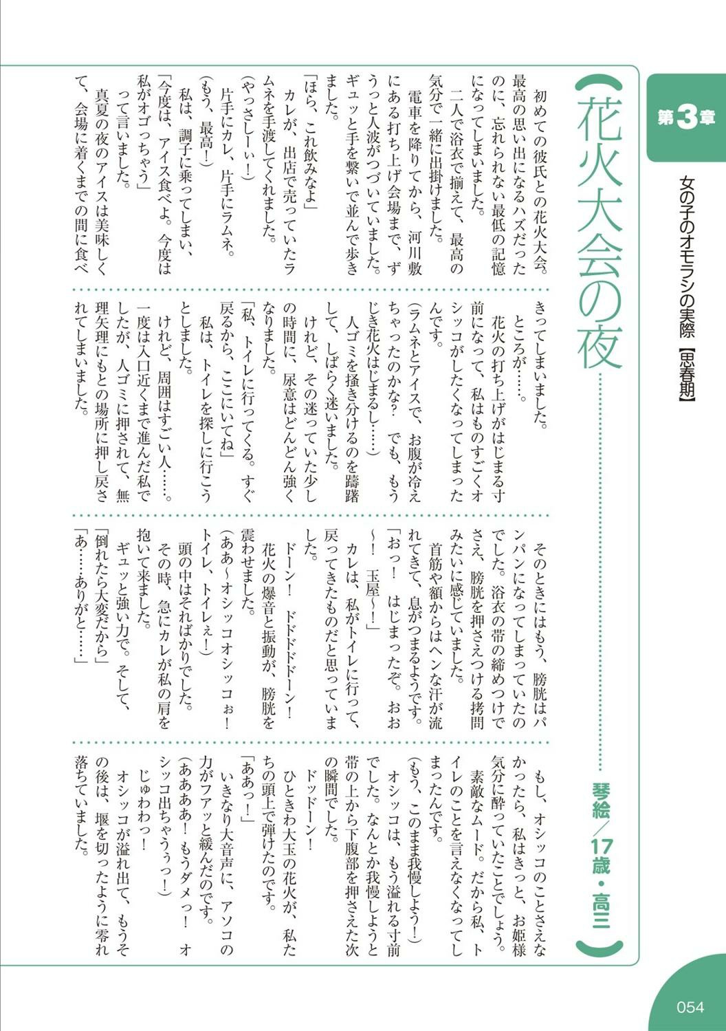 [マニアックラブ研究会]総天然色 失禁少女の基礎知識 (SANWA MOOK)