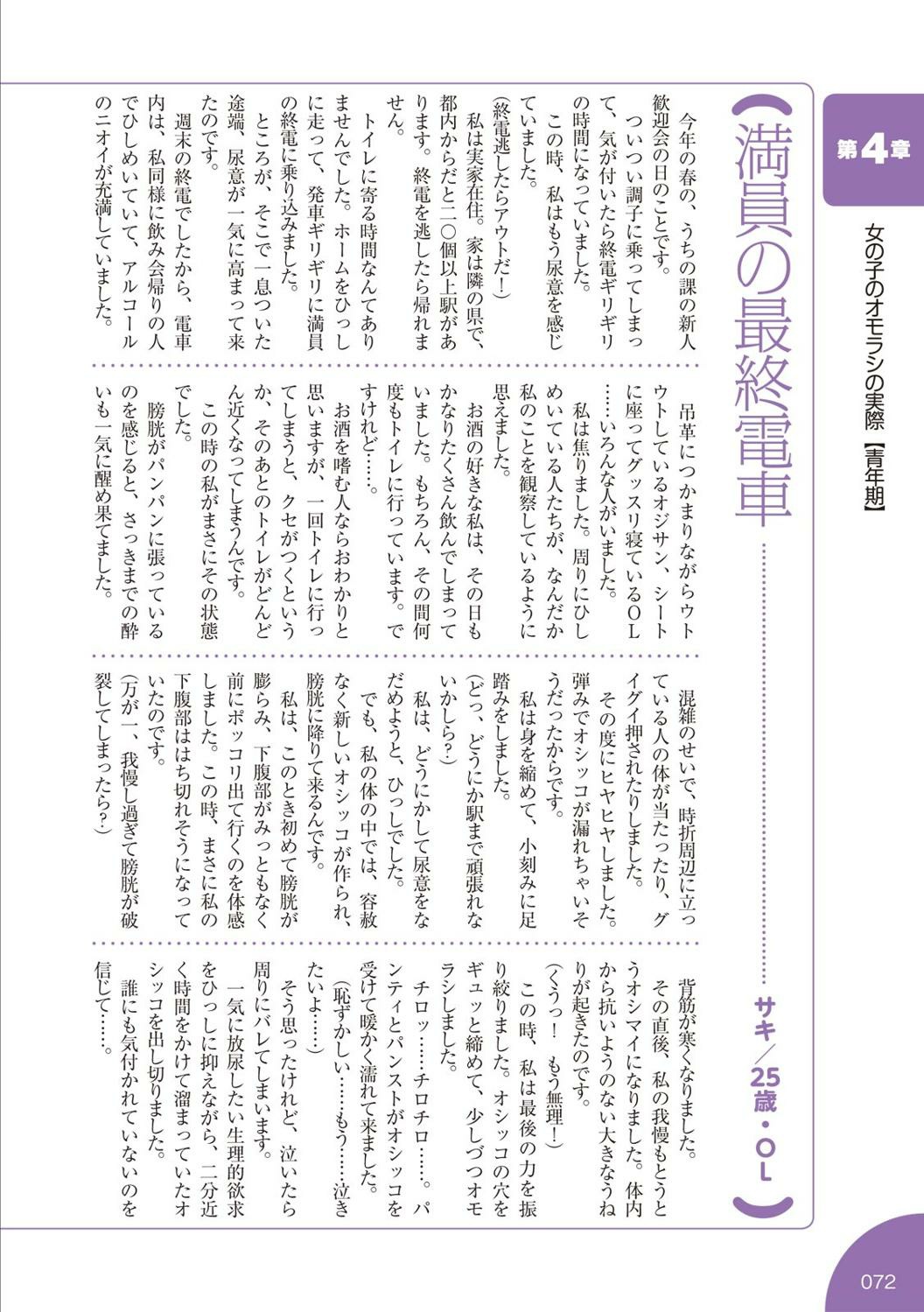 [マニアックラブ研究会]総天然色 失禁少女の基礎知識 (SANWA MOOK)
