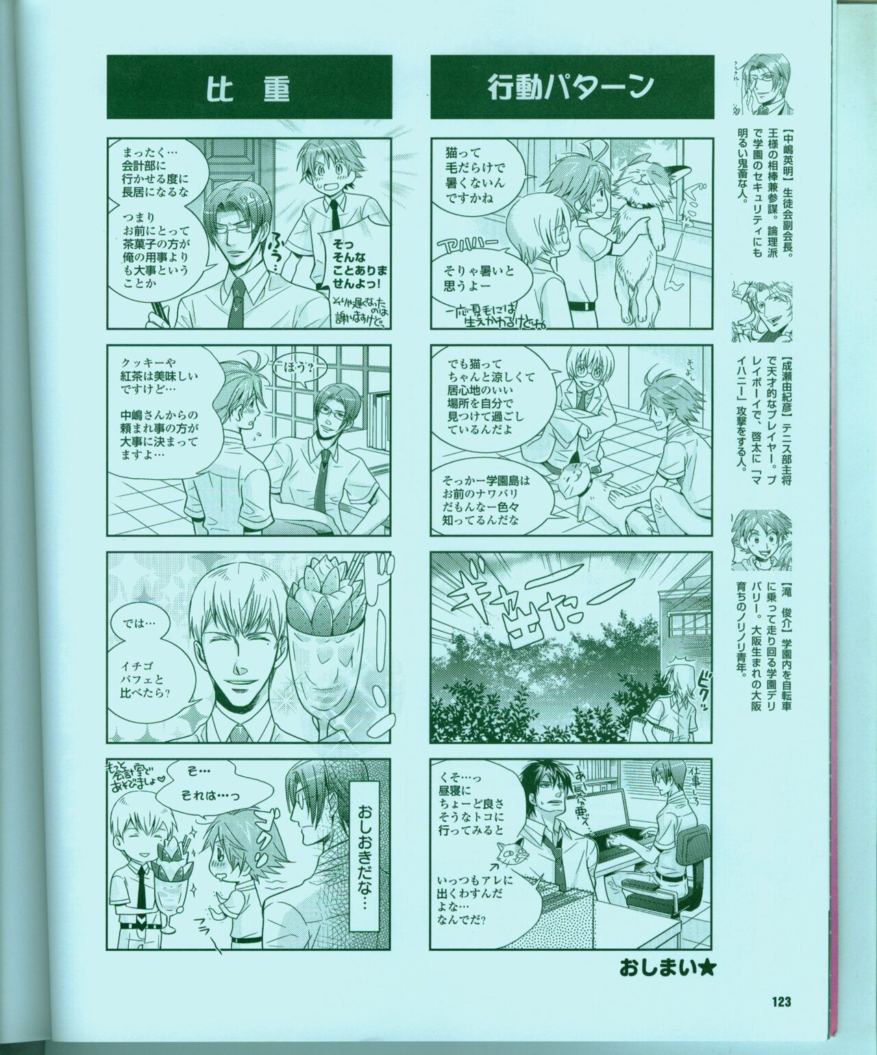 Cool-B Vol.15 2007年09月号