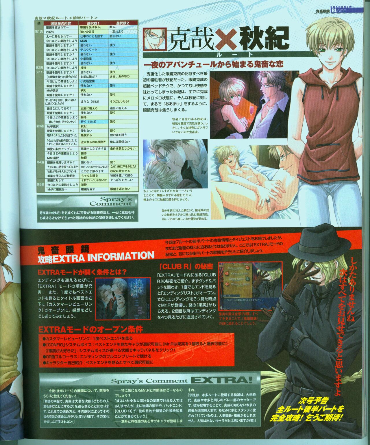 Cool-B Vol.15 2007年09月号