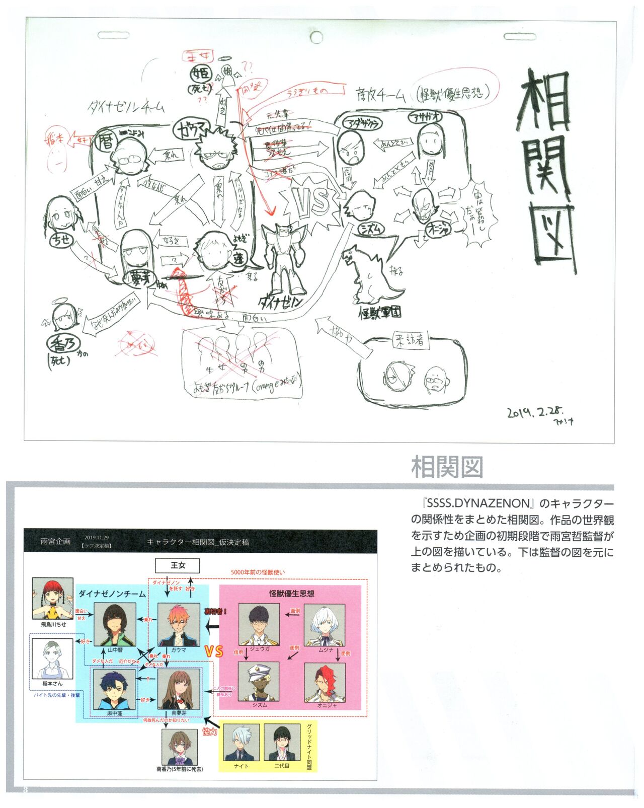 SSSS.DYNAZENON GRIDMAN UNIVERSE CHARACTER CONCEPT DESIGN