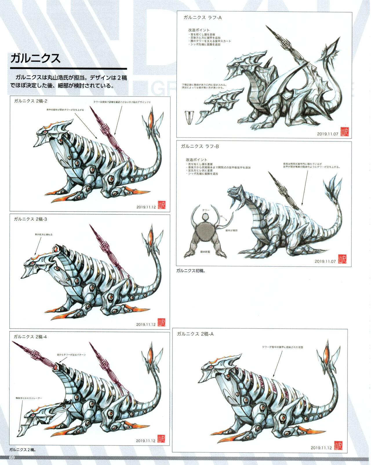 SSSS.DYNAZENON GRIDMAN UNIVERSE CHARACTER CONCEPT DESIGN