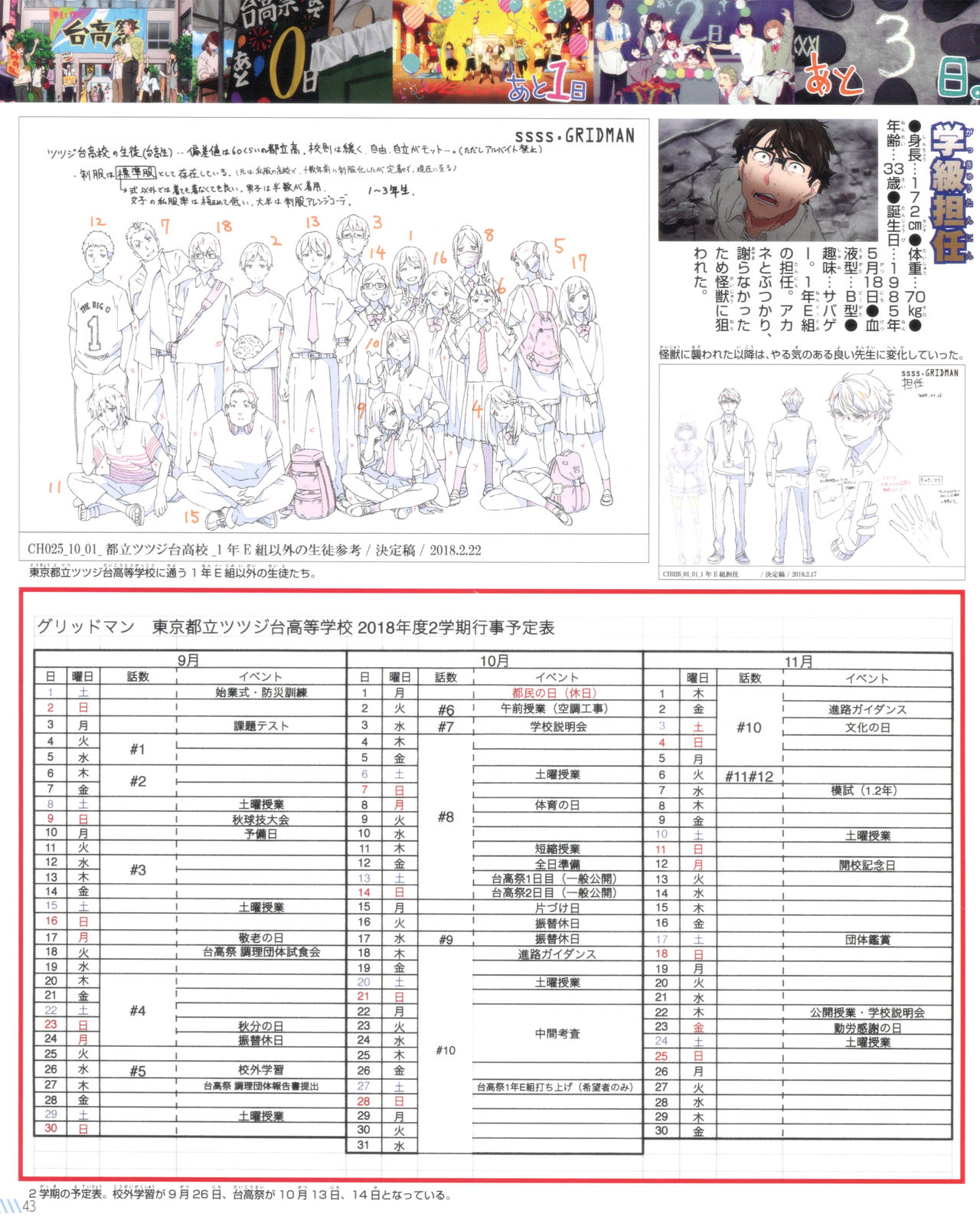 SSSS.GRIDMAN 超全集