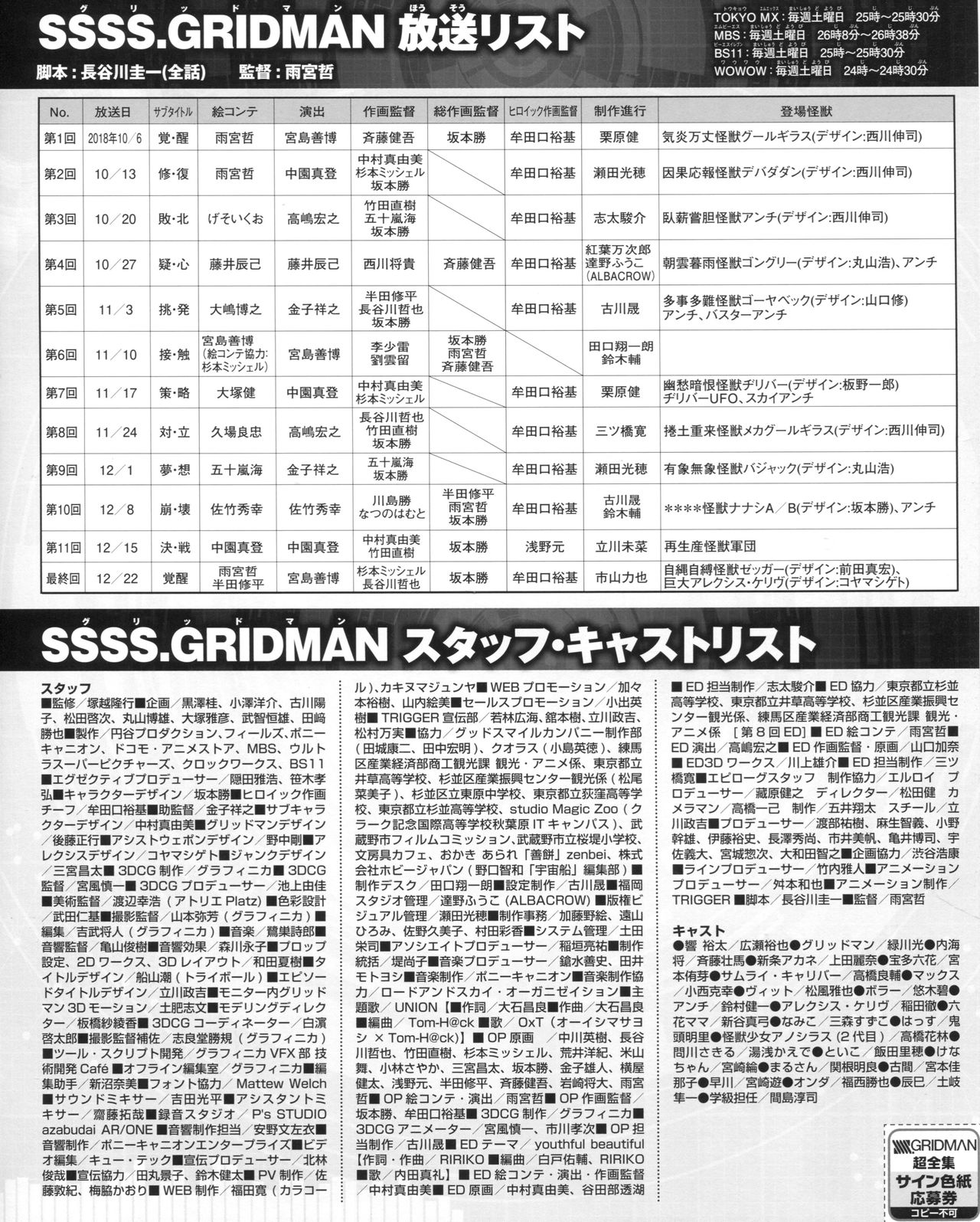 SSSS.GRIDMAN 超全集