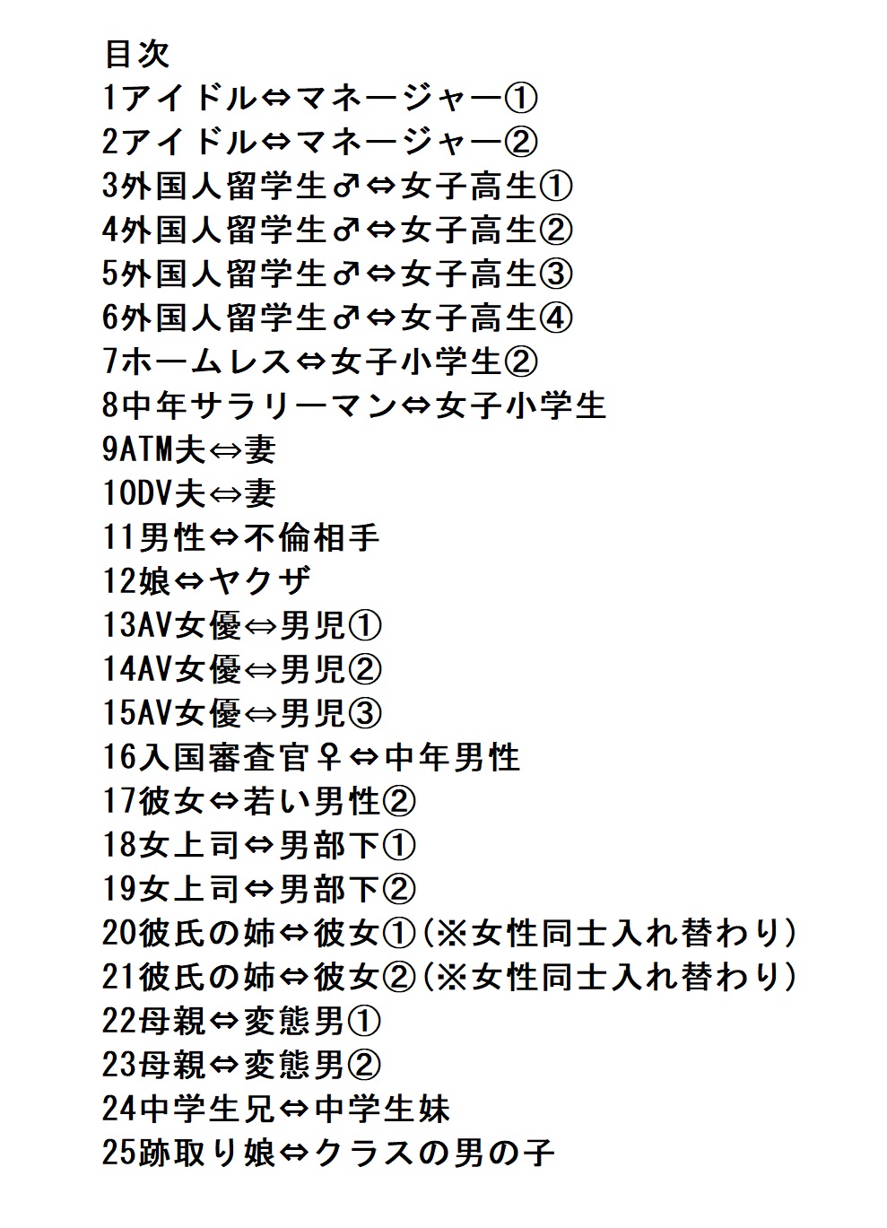 入れ替わりテロ事件から一年後2